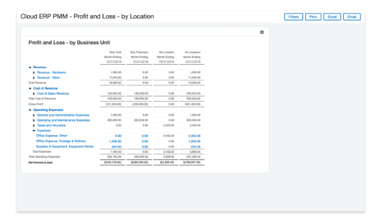 img-a-power-general-ledger